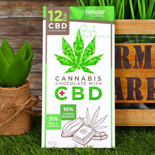Euphoria Cannabis tejcsokoládé 80g